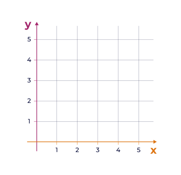 Math figur traening1 TOM Clio